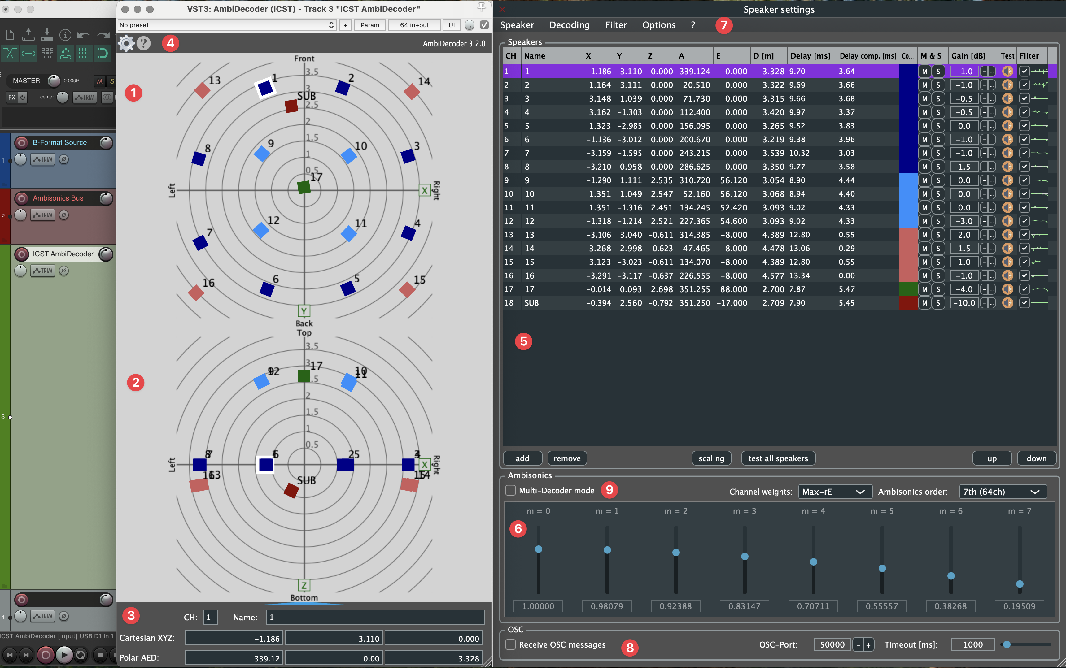 ICST Ambisonics Decoder Übersicht