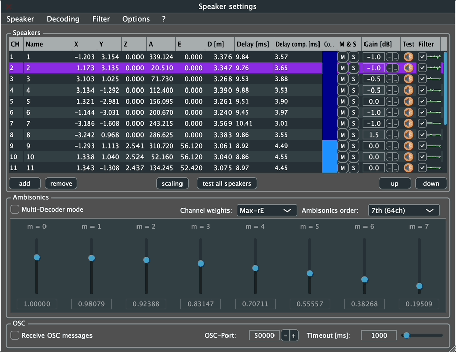 MultiDecoder Animation
