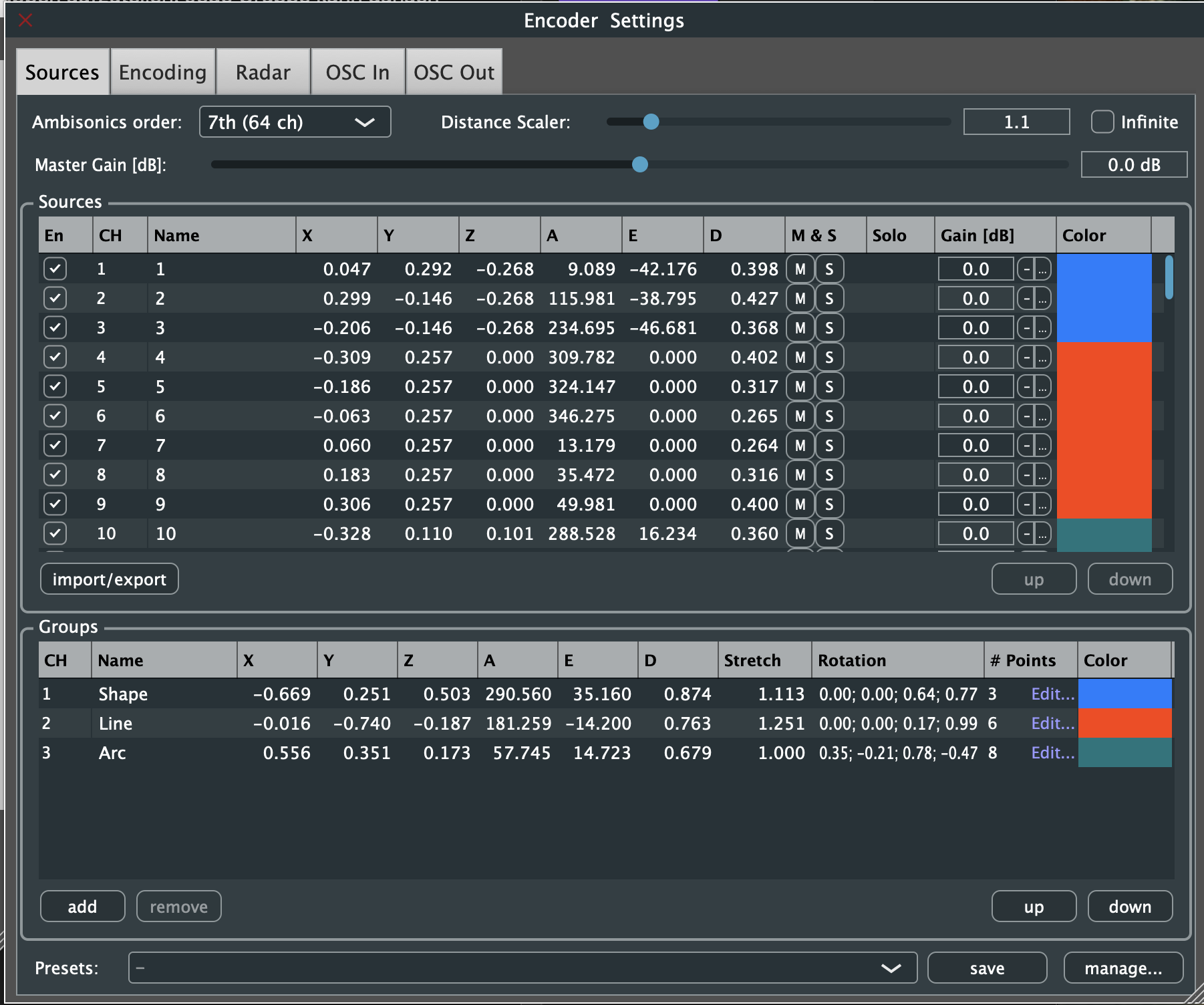 AmbiEncoder source window