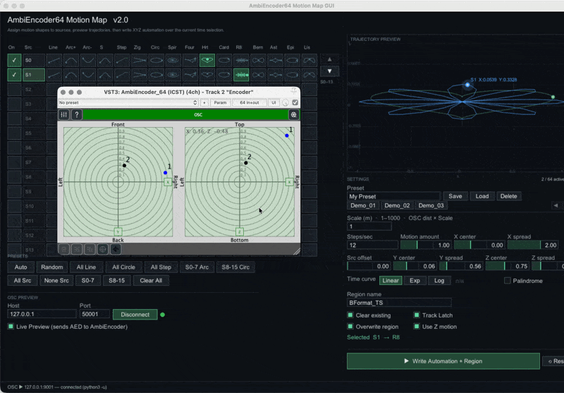 ICST Ambi Motion Map in action