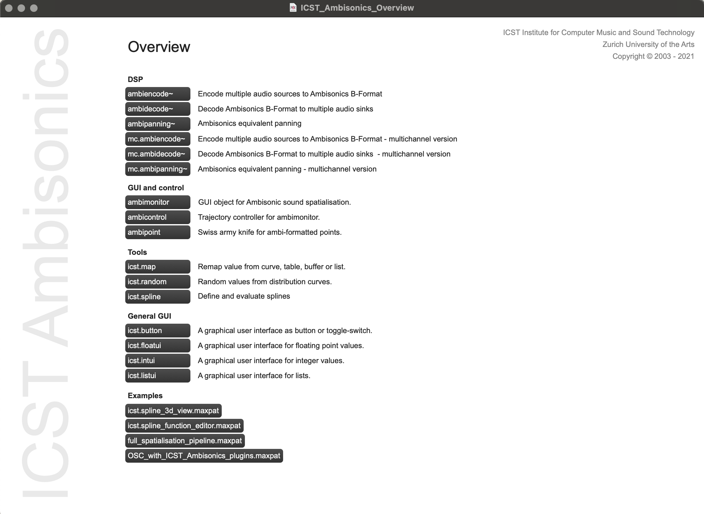ICST Ambisonics Tools for Max/MSP