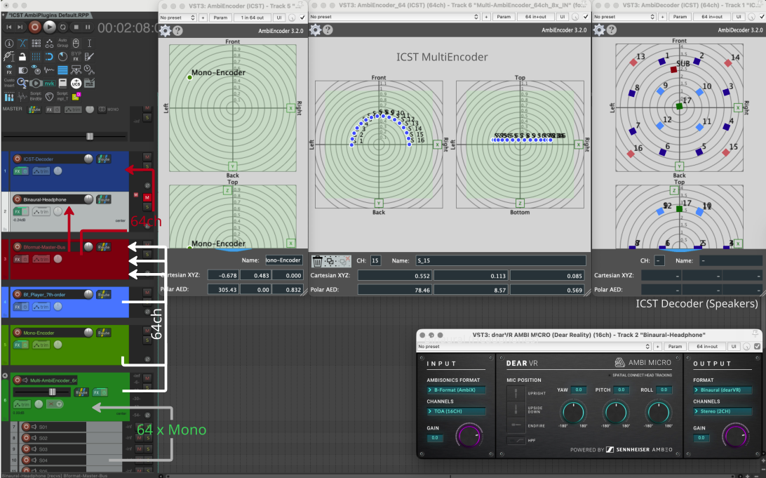 ICST default template reference